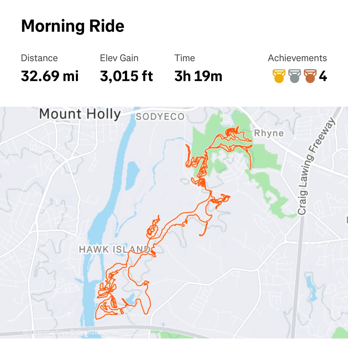It’s winter? … @usnwc