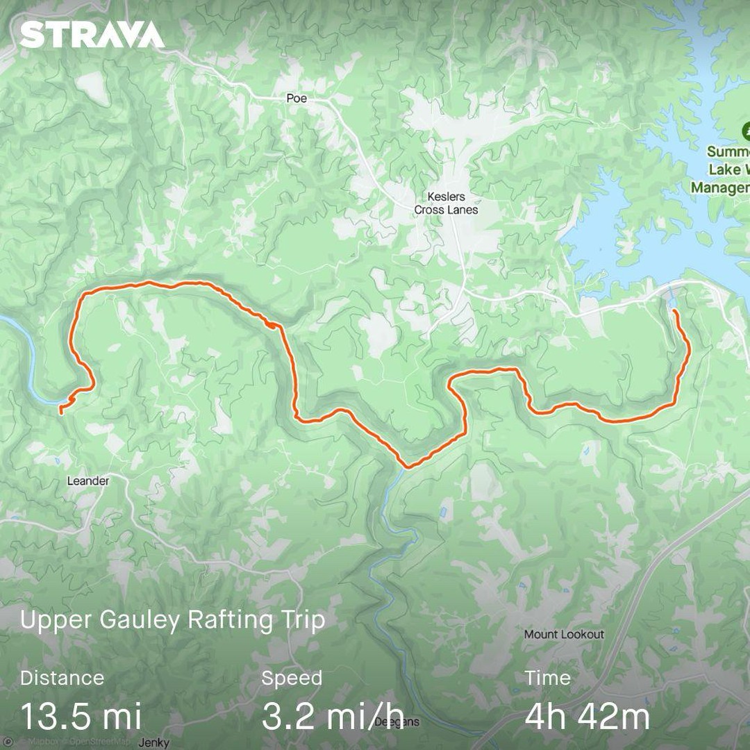 Upper Gauley Rafting during #gauleyfest #2022