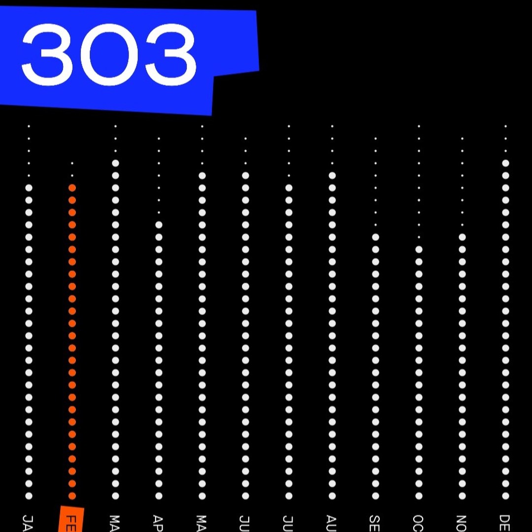 #2023 #Strava #yearinsport