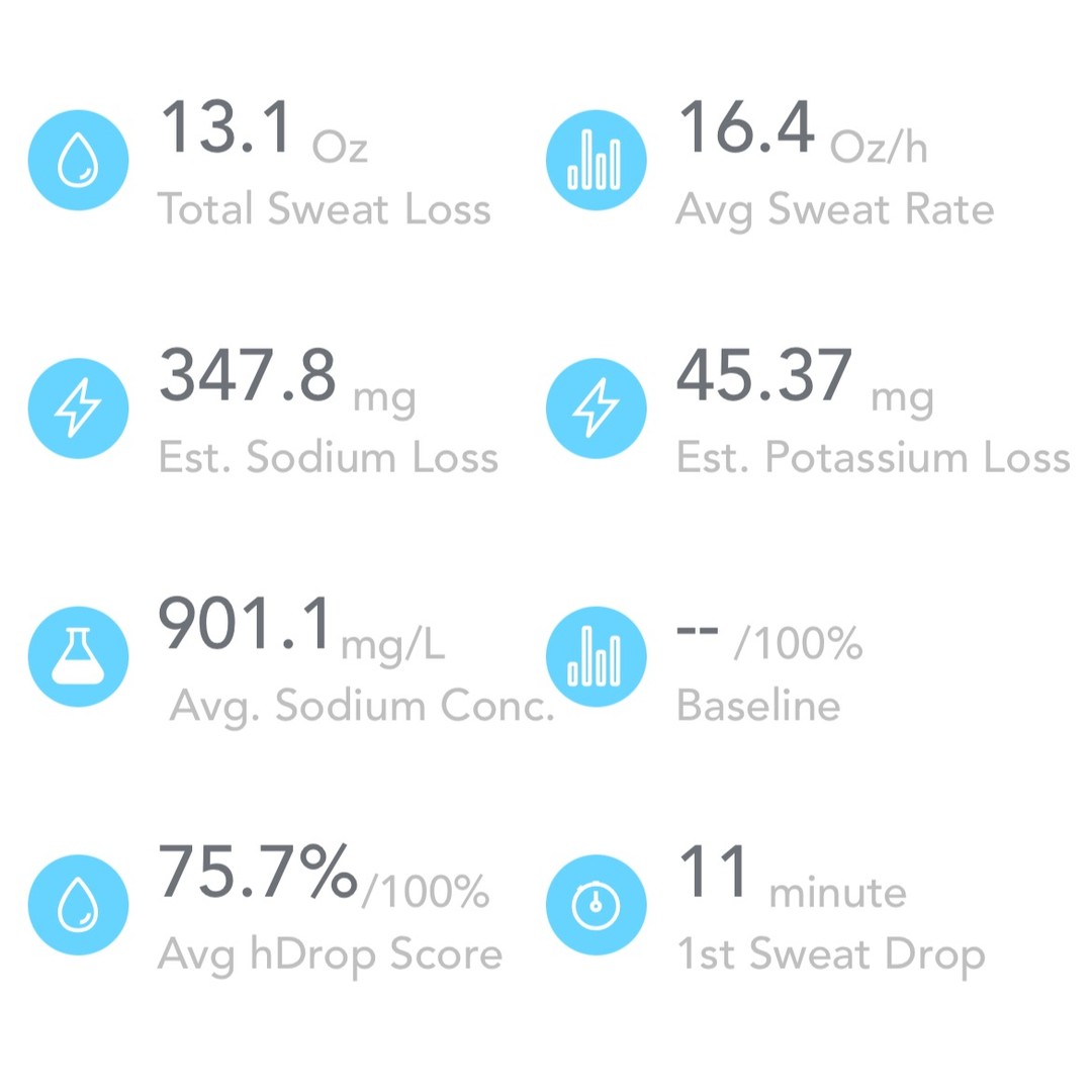 Really looking forward to digging into my sweat and sodium loss with this great device from @hdrop.t