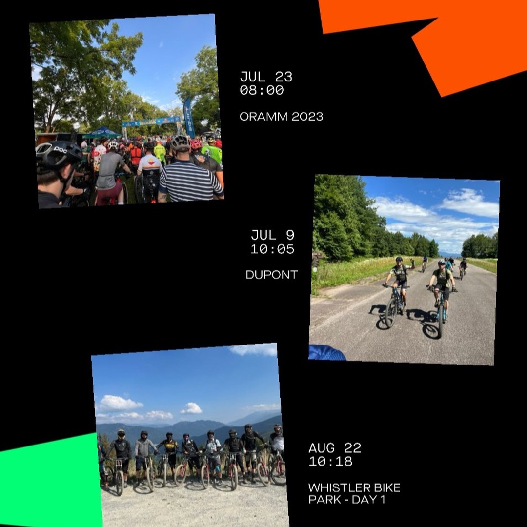 #2023 #Strava #yearinsport