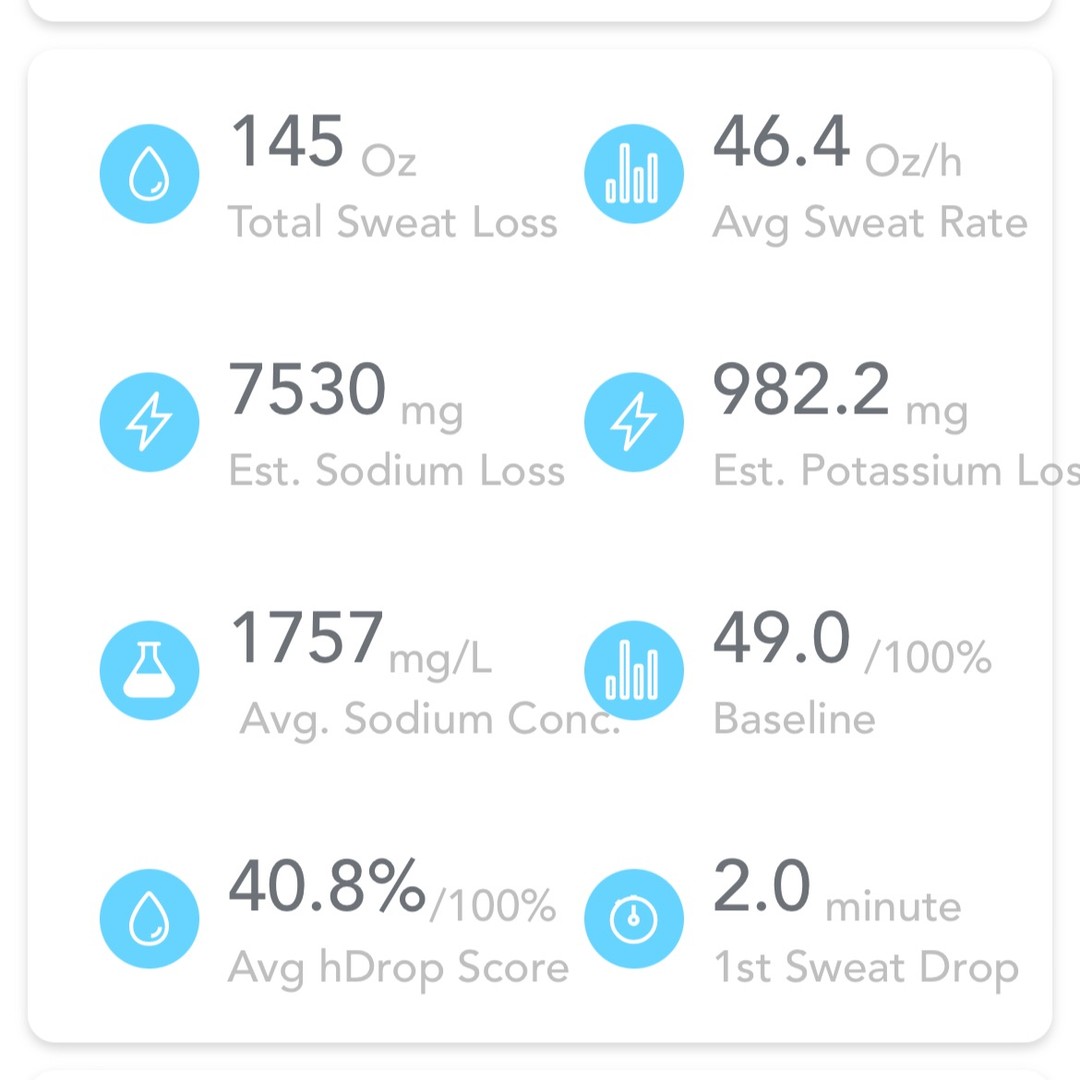 #spring is here and back to some #sweat sessions