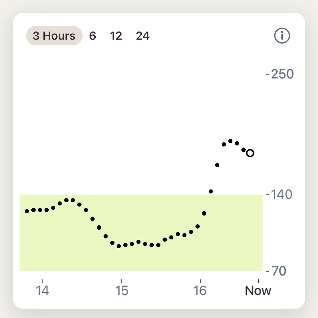 Testing out the new @dexcom #Stelo